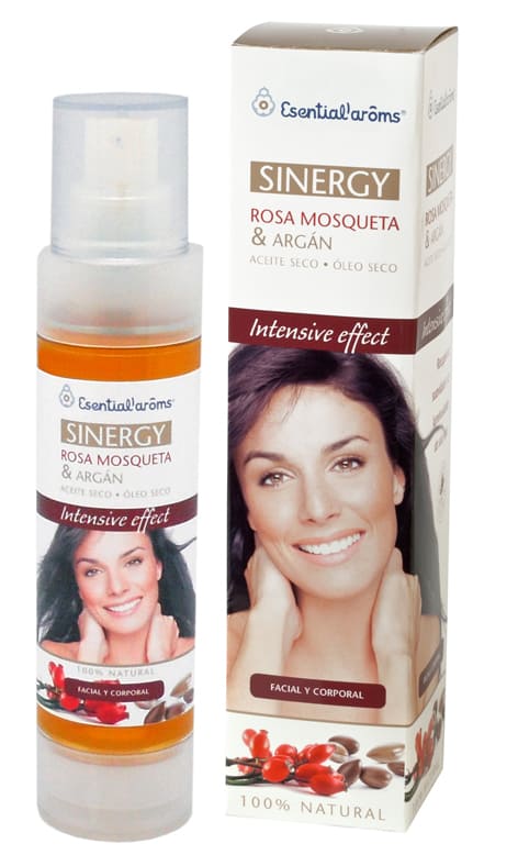synergy